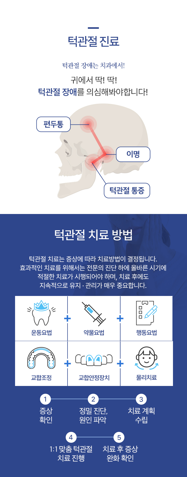 턱관절 진료