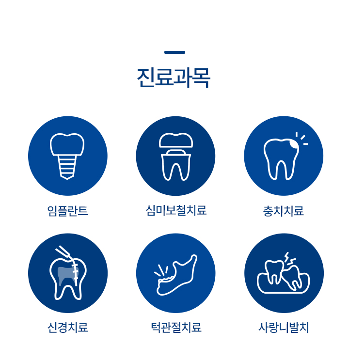 진료과목